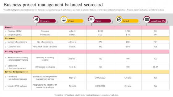 Business Project Management Balanced Scorecard