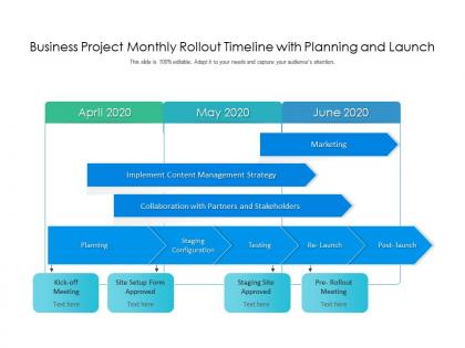 Business project monthly rollout timeline with planning and launch