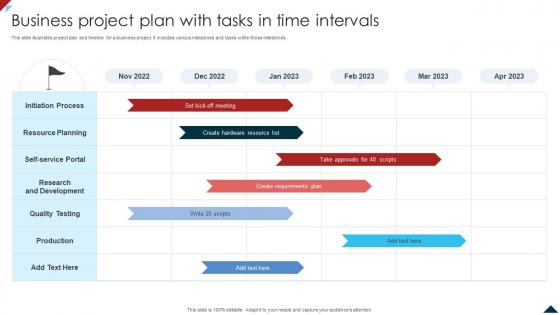 Business Project Plan With Tasks In Time Intervals
