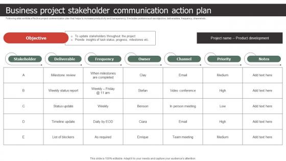 Business Project Stakeholder Communication Action Plan Strategic Process To Create