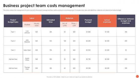 Business Project Team Costs Management