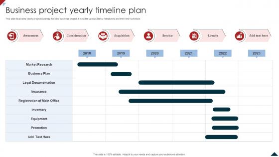 Business Project Yearly Timeline Plan