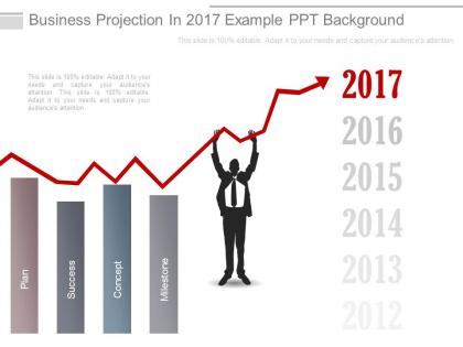 Business projection in 2017 example ppt background