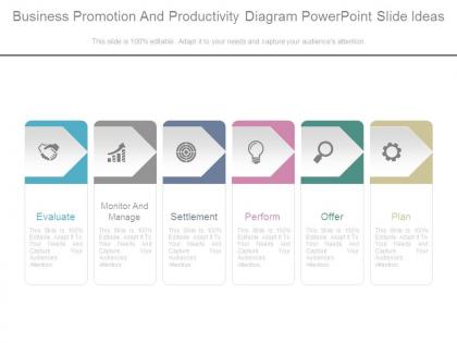Business promotion and productivity diagram powerpoint slide ideas