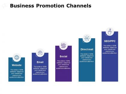 Business promotion channels social ppt powerpoint presentation file diagrams