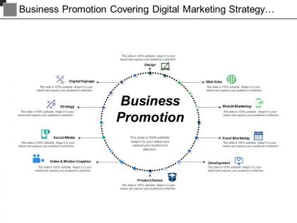 Business promotion covering digital marketing strategy of mobile marketing and product demo