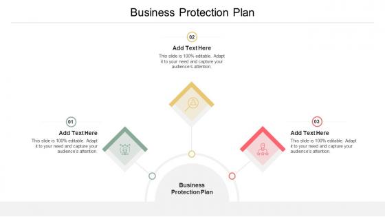 Business Protection Plan In Powerpoint And Google Slides Cpb