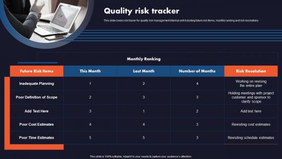 Business Quality Assurance Quality Risk Tracker Ppt Styles Graphics Example