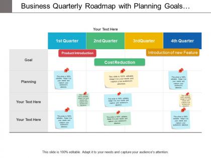 Business quarterly roadmap with planning goals and product introduction
