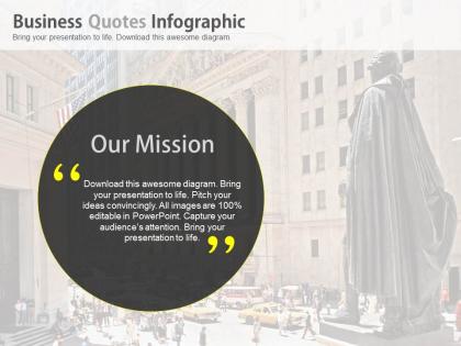 Business quotes for mission and vision powerpoint slides