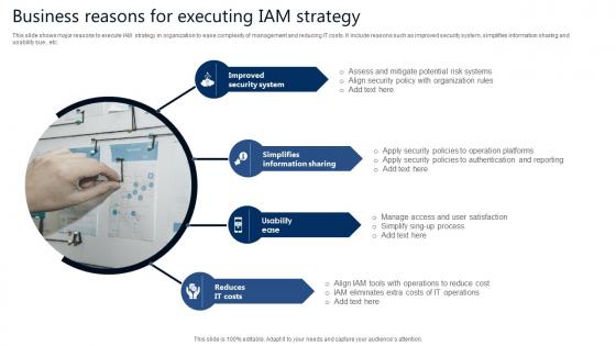 Business Reasons For Executing IAM Strategy