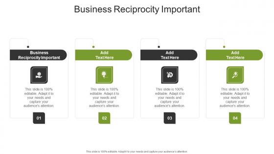 Business Reciprocity Important In Powerpoint And Google Slides Cpb