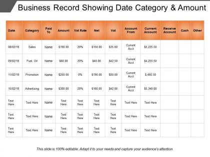 Business record showing date category and amount