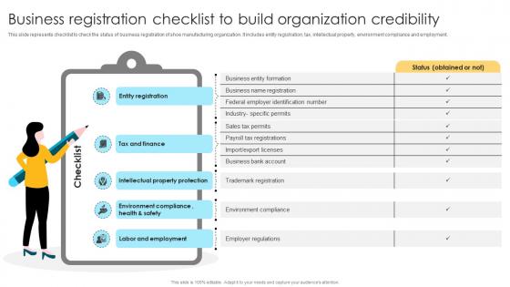 Business Registration Checklist To Build Organization Credibility Comprehensive Guide