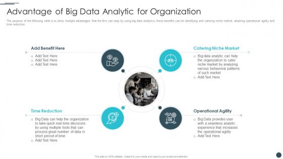 Business Reinvention Advantage Of Big Data Analytic For Organization