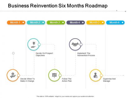 Business reinvention six months roadmap