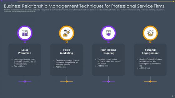 Business Relationship Management Techniques For Professional Service Firms