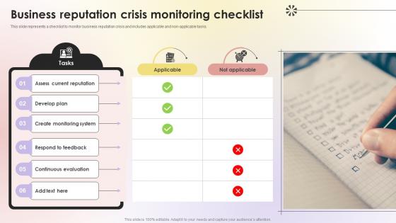 Business Reputation Crisis Monitoring Checklist