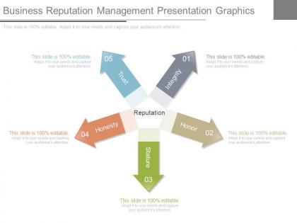 Business reputation management presentation graphics