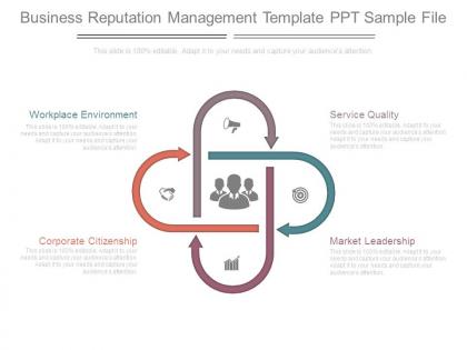 Business reputation management template ppt sample file