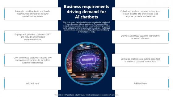 Business Requirements Driving Demand For AI Chatbots
