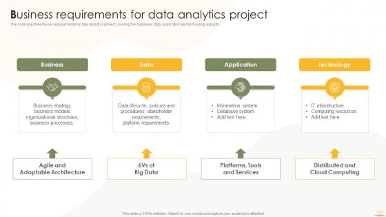 Business Requirements For Data Analytics Project Business Analytics Transformation Toolkit