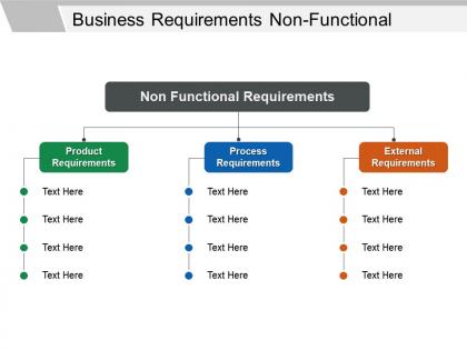 Business requirements non functional powerpoint slide show