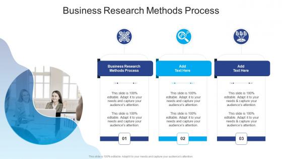 Business Research Methods Process In Powerpoint And Google Slides Cpb