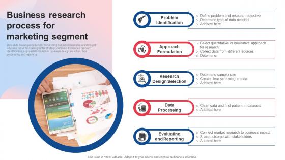 Business Research Process For Marketing Segment