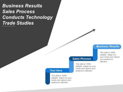Business results sales process conducts technology trade studies