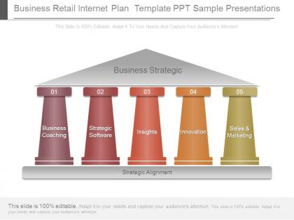 Business retail internet plan template ppt sample presentations