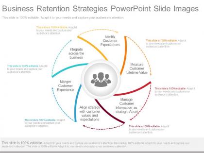 Business retention strategies powerpoint slide images