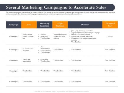 Business retrenchment strategies several marketing campaigns to accelerate sales ppt slides