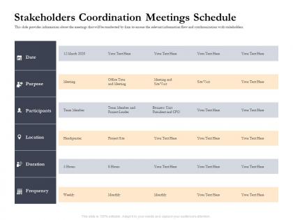 Business retrenchment strategies stakeholders coordination meetings schedule ppt rules