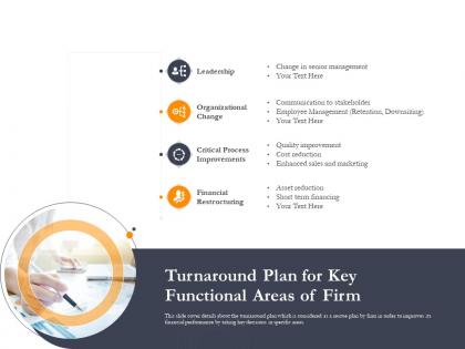 Business retrenchment strategies turnaround plan for key functional areas ppt clipart