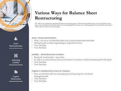 Business retrenchment strategies various ways for balance sheet restructuring ppt slides