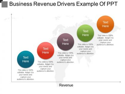 Business revenue drivers example of ppt