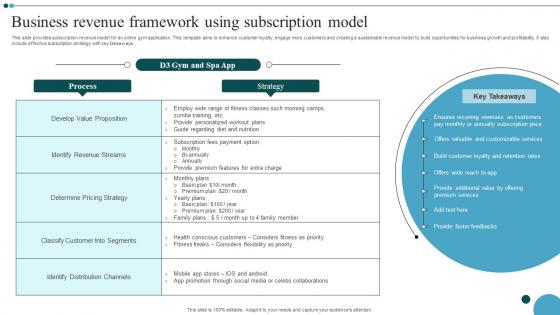 Business Revenue Framework Using Subscription Model
