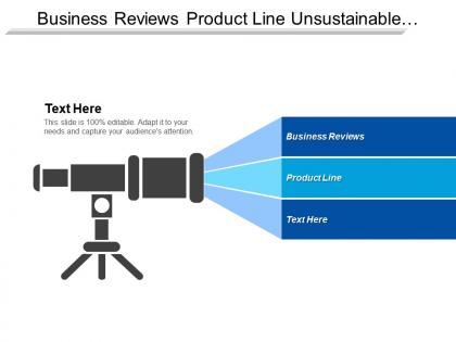 Business reviews product line unsustainable development brainstorm product cpb