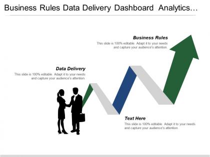 Business rules data delivery dashboard analytics business requirement
