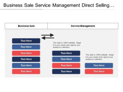 Business sale service management direct selling inventory management