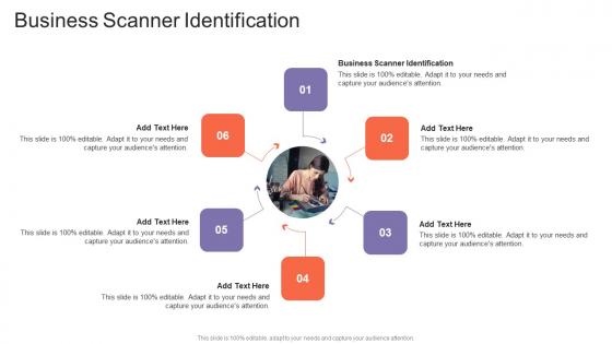 Business Scanner Identification In Powerpoint And Google Slides Cpb