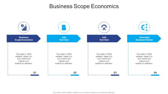 Business Scope Economics In Powerpoint And Google Slides Cpb