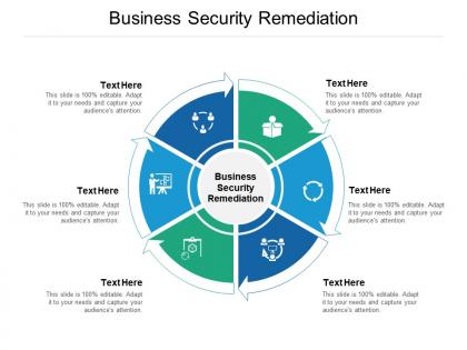 Business security remediation ppt powerpoint presentation professional introduction cpb