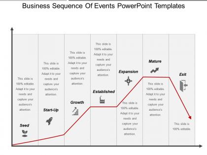 Business sequence of events powerpoint templates