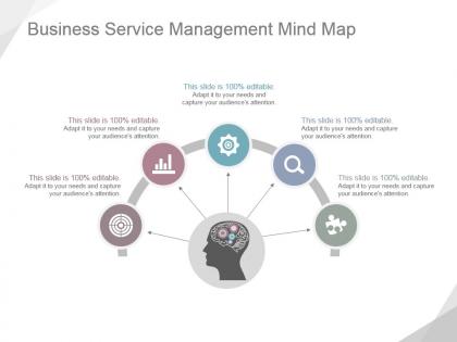 Business service management mind map powerpoint slide clipart