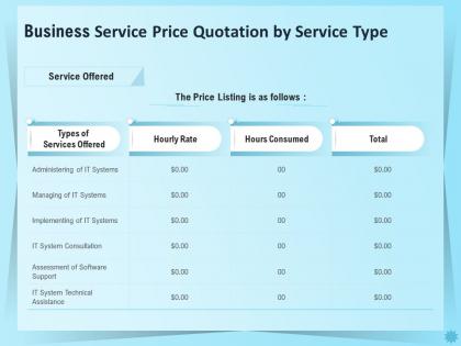 Business service price quotation by service type ppt file display