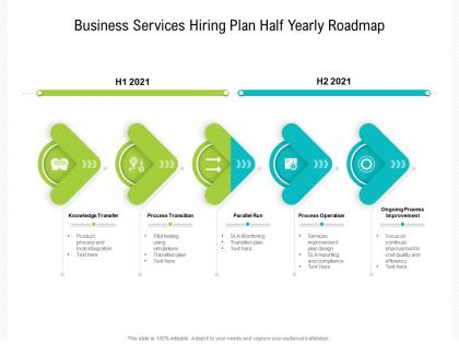 Business services hiring plan half yearly roadmap