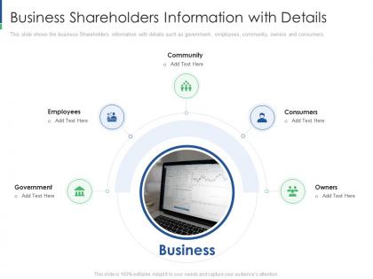 Business shareholders information shareholder engagement creating value business sustainability