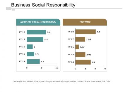 Business social responsibility ppt powerpoint presentation pictures show cpb